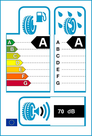 Üzemanyag-hatékonyság: A, Fékezés nedves úton: A, Gördülési zaj: 70 dB