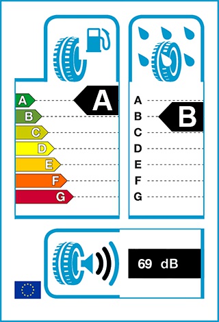 Üzemanyag-hatékonyság: A, Fékezés nedves úton: B, Gördülési zaj: 69 dB