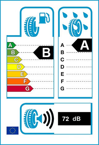 Üzemanyag-hatékonyság: B, Fékezés nedves úton: A, Gördülési zaj: 72 dB