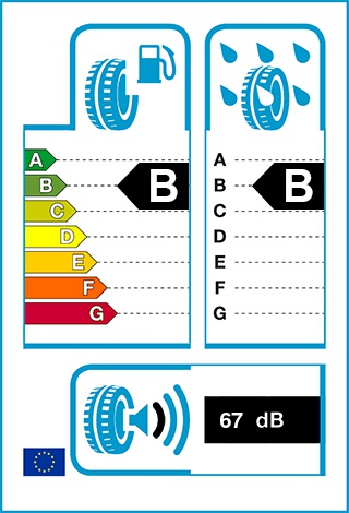 Üzemanyag-hatékonyság: B, Fékezés nedves úton: B, Gördülési zaj: 67 dB