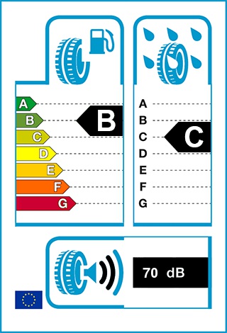 Üzemanyag-hatékonyság: B, Fékezés nedves úton: C, Gördülési zaj: 70 dB