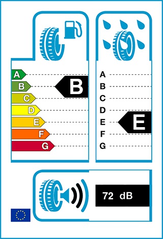 Üzemanyag-hatékonyság: B, Fékezés nedves úton: E, Gördülési zaj: 72 dB