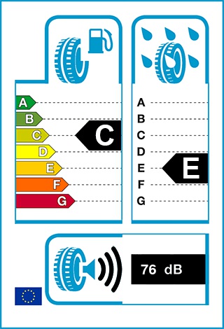 Üzemanyag-hatékonyság: C, Fékezés nedves úton: E, Gördülési zaj: 76 dB
