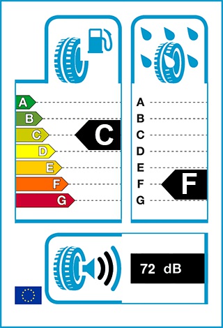Üzemanyag-hatékonyság: C, Fékezés nedves úton: F, Gördülési zaj: 72 dB