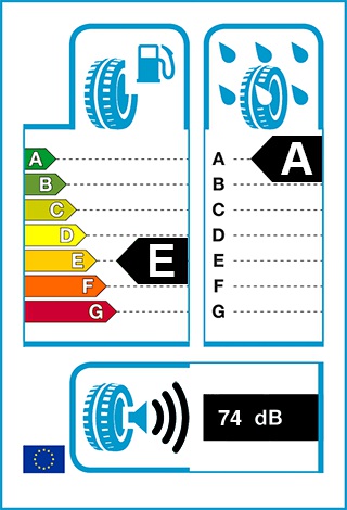 Üzemanyag-hatékonyság: E, Fékezés nedves úton: A, Gördülési zaj: 74 dB
