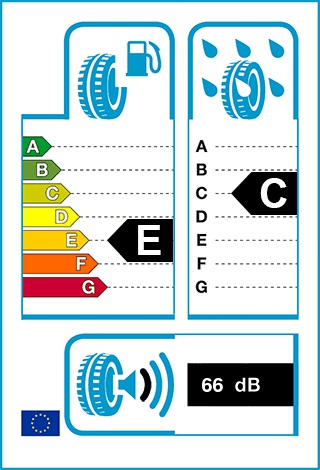 Üzemanyag-hatékonyság: E, Fékezés nedves úton: C, Gördülési zaj: 66 dB