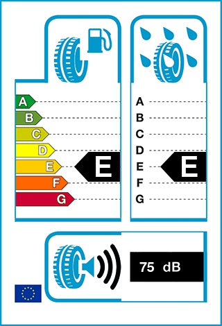 Üzemanyag-hatékonyság: E, Fékezés nedves úton: E, Gördülési zaj: 75 dB